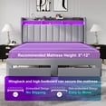 thumbnail image 2 of Amolife King Size Platform Bed Frame with 2-Tier LED Storage Velvet Wingback Headboard & 2 Storage Drawers, USB & Type-C Charging Ports, Light Grey, 2 of 9