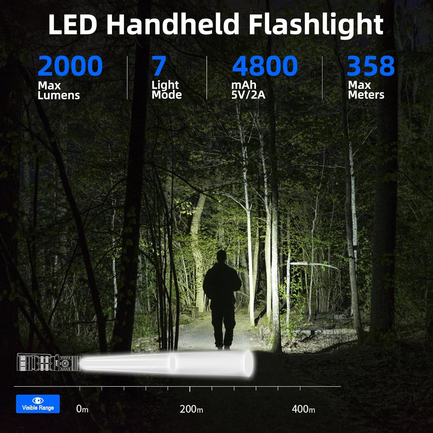 WUBEN C2 Tactical Flashlight, 2000 Lumens, USB-C Rechargeable, IP68 Waterproof, 7 Modes, Compact LED Flashlight