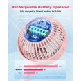thumbnail image 2 of Ventilador de cochecito Coohea - Batería con clip, recargable por USB, color rosa, 2 of 7
