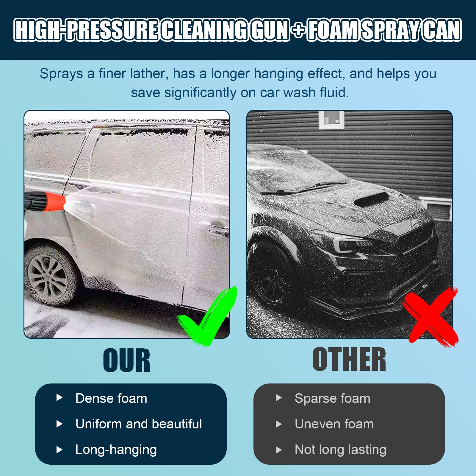 Audessy Pressure Washer Gun with Foam Cannon, 1 L Snow Foam Lance with 1/4 Inch Quick Connector, Foam Blaster with Pressure Washer Gun