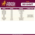 thumbnail image 2 of Metrix Premium Chassis Parts - 2 PC Front Tie Rod End Adjusting Sleeve Kit Fits 04 Ford F-150 Heritage, 98-09 F-250, 97-02 Expedition, 98-02 Lincoln Navigator, Replacement ES3368S, 2 of 6