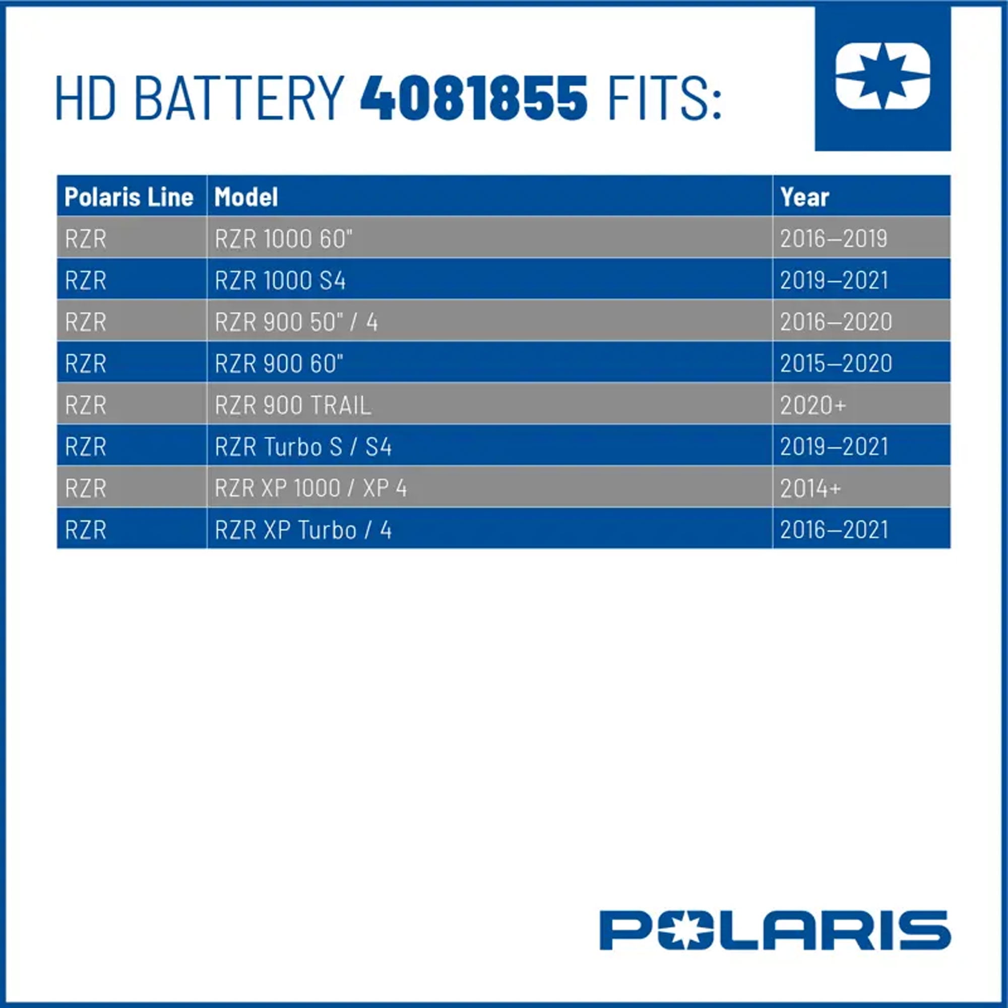 Polaris 4081855 Heavy Duty AGM Battery Sealed Xpedition RZR Ranger General XP