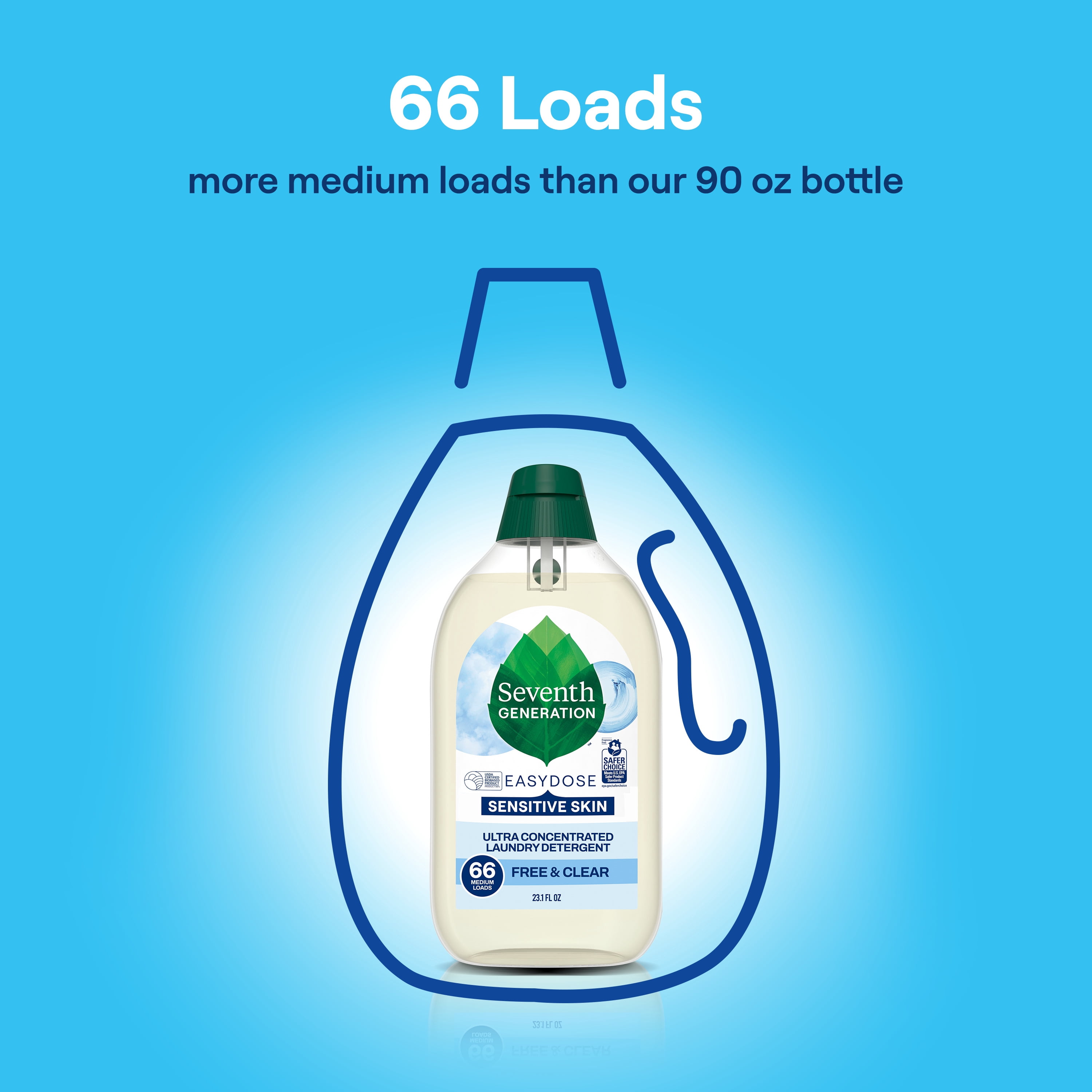 (2 pack) Seventh Generation Sensitive Skin Concentrated Liquid Laundry Detergent, Free & Clear, 23 fl oz, 66 Loads