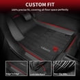thumbnail image 3 of Alfombrillas y alfombrillas para maletero para Jeep Grand Cherokee L 2021-2025, 3 of 9