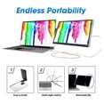 thumbnail image 4 of 14.1 Inch EM1412 Laptops Screen Extender Portable Monitors for Conference Office Laptop Gaming, 4 of 7