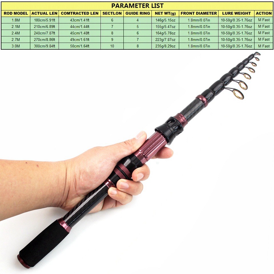 Telescopic Fishing Rod Spinning/casting Rod Fast Action High Sensitivity Travel