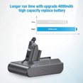 thumbnail image 2 of axGear Replacement Battery for Dyson V6 Vaccum Upgraded Rechargeable 4000mAh 21.6V, 2 of 5