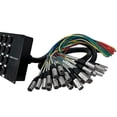 thumbnail image 4 of Cable divisor Snake Audio Sísmico SARMSS-32x1010 de 32 canales, 4 of 8