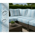 thumbnail image 7 of Soimoi Printed Waterproof Taffeta Fabric - Blue Leaves Print | 56" Wide | For Outdoor Cushions, Awnings, Table Covers & Upholstery Projects, By 5 Yard, 7 of 7