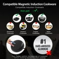 thumbnail image 2 of Aobosi Portable Induction Burner Cooktop 1800w Fast Efficient Cooking,Digital Sensor Touch LED Screen Countertop Burner,Electric Stove Cooker 9 Power 10 Temperature Setting With locking functio, 2 of 8