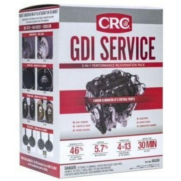 GDI SERVICE PACK PERFORMA