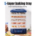 160W Meat Dehydrator with 5 Drying Racks for Food Machine for