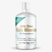 Keto Chow Daily Minerals