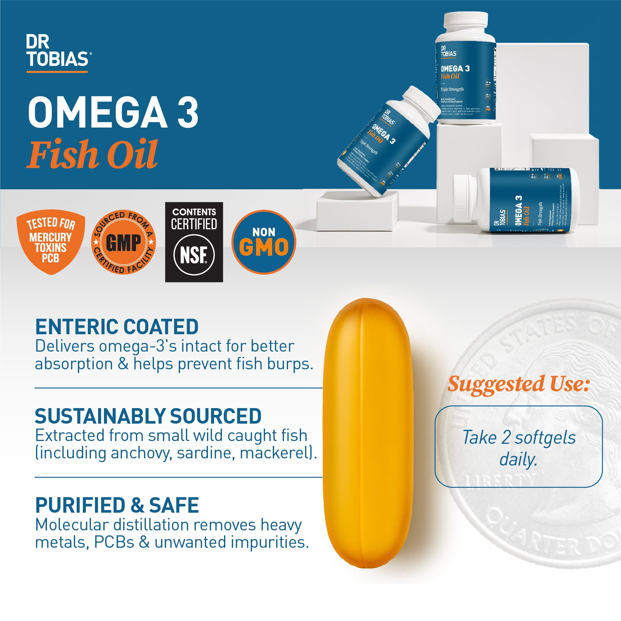 Dr. Tobias Omega 3 Fish Oil 2000mg Triple Strength with 800mg EPA 600mg DHA Per Serving | Fish Oil Omega 3 Supplements for Heart Brain & Immune Support - 60 Softgels (30 Servings)