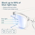 thumbnail image 3 of Gafas Gaoye Fashion Square unisex que bloquean la luz azul, 3 of 7