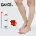 thumbnail image 3 of Calf Compression Sleeve for Men & Women – 2 Pairs AMITOFO Footless Leg Compression Sleeve with Graduated 20-30 mmHg Support for Shin Splints Pain Relief, Varicose Veins,S, 3 of 6