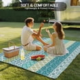 thumbnail image 4 of Outdoor Rug 5x8 ft Teal Blue Boho Waterproof Outdoor Patio Rug Mat Non Slip Outside Area Rugs Carpet for RV,Camping,Porch,Deck,Pool,Balconybackyard,Bohemian Geometric Pattern, 4 of 9