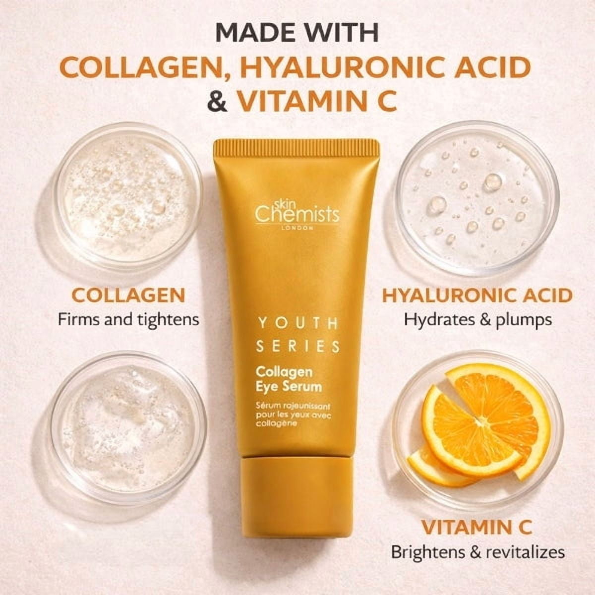 Collagen Eye Serum for Fine Lines, Puffiness & Dark Circles – Smoothing & Hydrating Under Eye Treatment