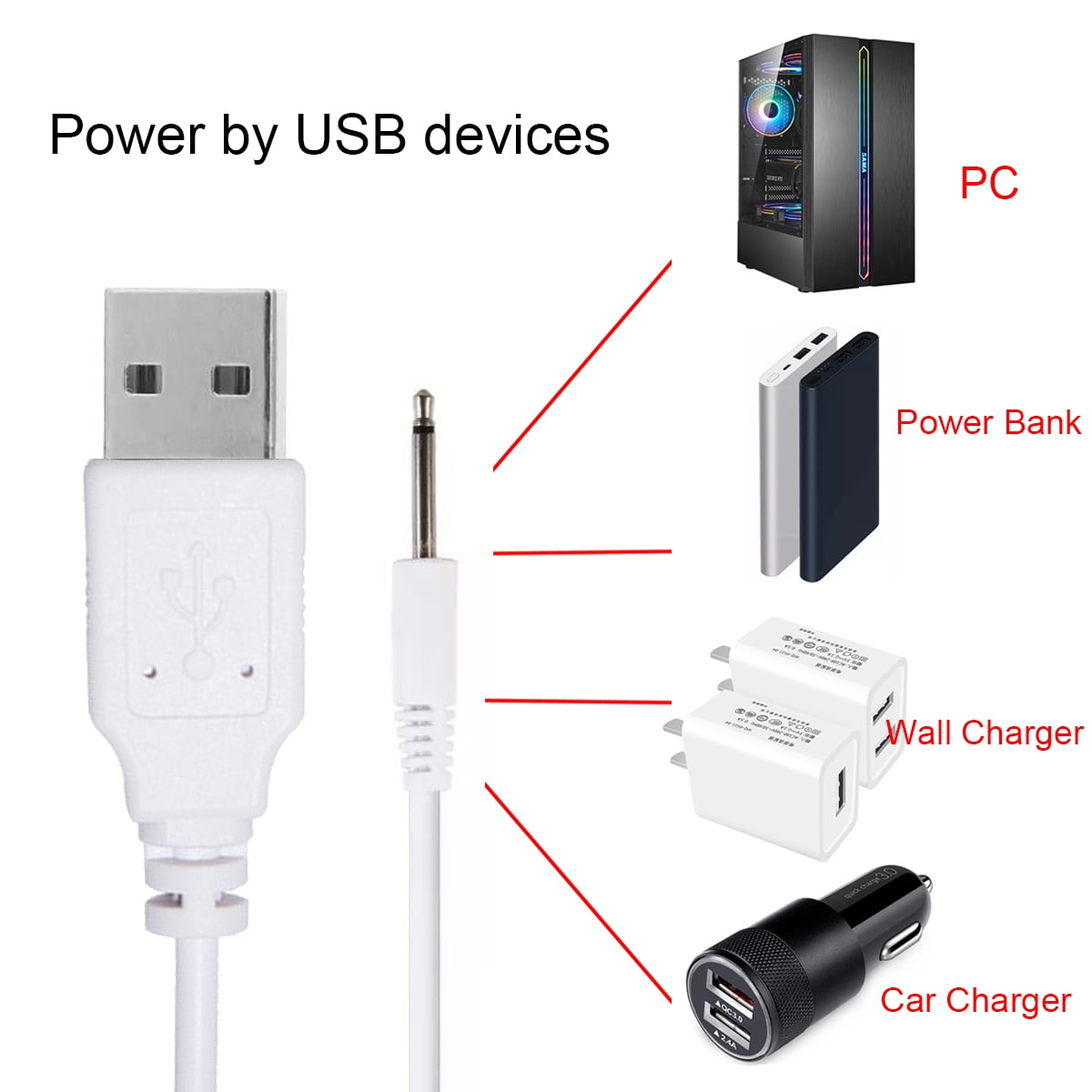 2 Pack Replacement DC Charging Cable（2.7ft） USB to DC 2.5mm Fast Charger Cord,Pin USB Fast DC Charging Cable Compatible for Universal Vibrating Mini Massagers,Wand Massager