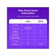 thumbnail image 4 of Roku SCS11R2 Indoor Full HD Network Camera, Color, 2 Pack, 4 of 4
