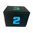 thumbnail image 4 of Caja pliométrica: dispositivo de entrenamiento antideslizante y versátil para ejercicios de salto, entrenamiento de movilidad, zancadas y acondicionam, 4 of 8