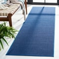 thumbnail image 2 of SAFAVIEH Martha Stewart Maximillian Solid Runner Rug, Blue, 2'3" x 8', 2 of 6