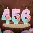 thumbnail image 4 of Xiao Hang 0-9 Number Cartoon Unicorn Digital Candles for Kids Birthday Party Festival Cake Decoration Atmosphere Props Fun Themed Candle, 4 of 10