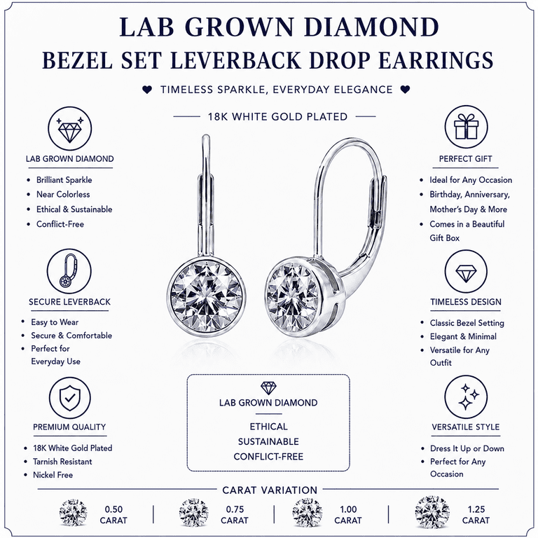JeenMata 0.50 Carat Lab Grown Diamond Bezel Leverback Earrings photo 4
