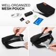 thumbnail image 4 of Electronics Accessories Case, 6.5" Polyester Carrying Travel Electronics Accessories Organizer Universal Cable Management Hard Drive Bag for Power Cord, USB, Charger, AC Adapter - Black, 4 of 8