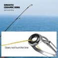 thumbnail image 4 of 10/40 Uds. Guías de caña de pescar, guías de caña de anillo liso, tapas de punta, Mini para equipo de pesca JShteea  El nuevo, 4 of 9