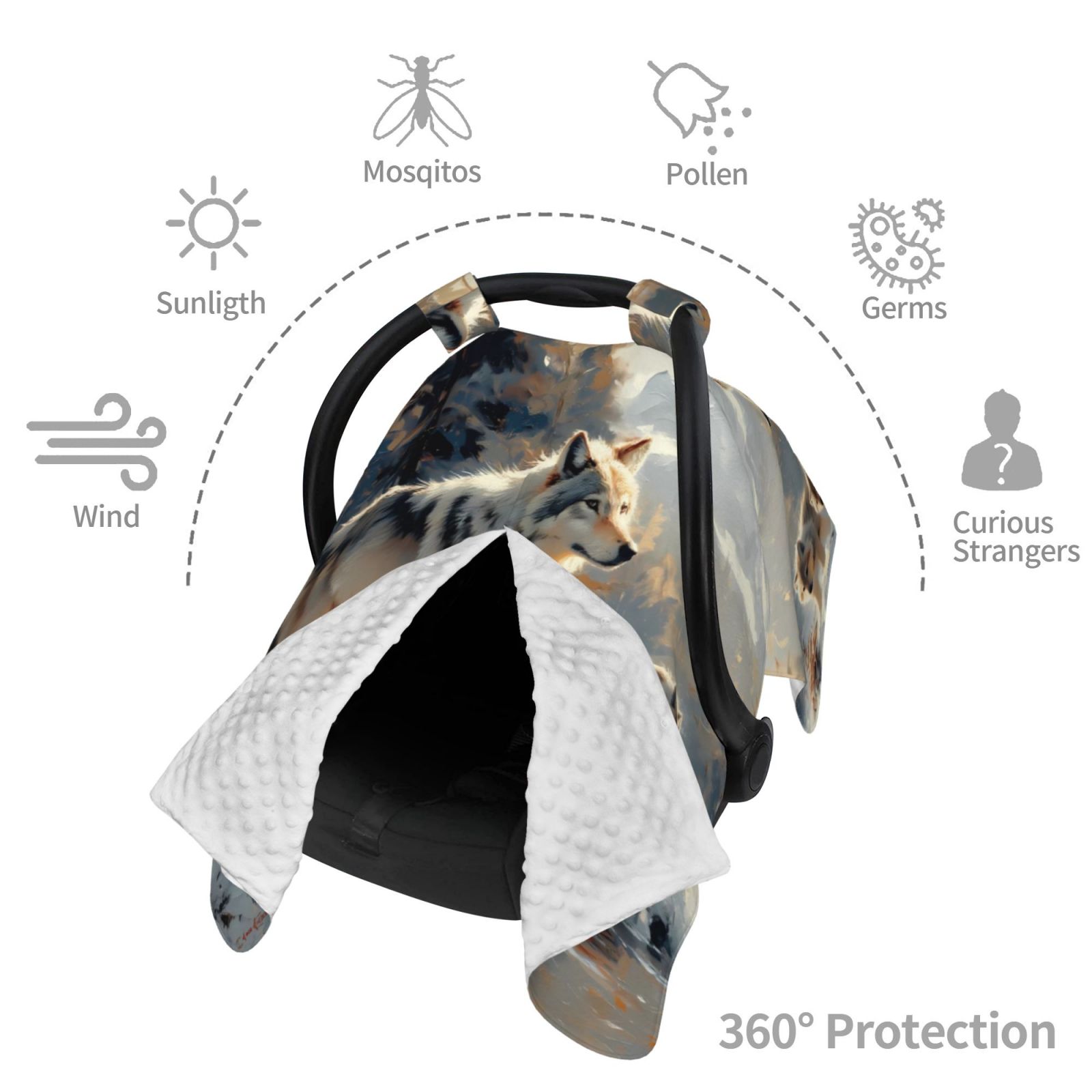 Car Seat Cover Baby - Wolf Family Winter Wonderland Breathable Infant Car Seat Cover for Baby Carseat, Lightweight Comfort Baby Essentials Must Haves Newborn Stuff for Girl Boy