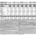 thumbnail image 7 of Nutrisystem Meat Lover’s Variety Pack, Frozen Meals with up to 22g of Protein to Support Healthy Weight Loss, 10 Count, 7 of 7