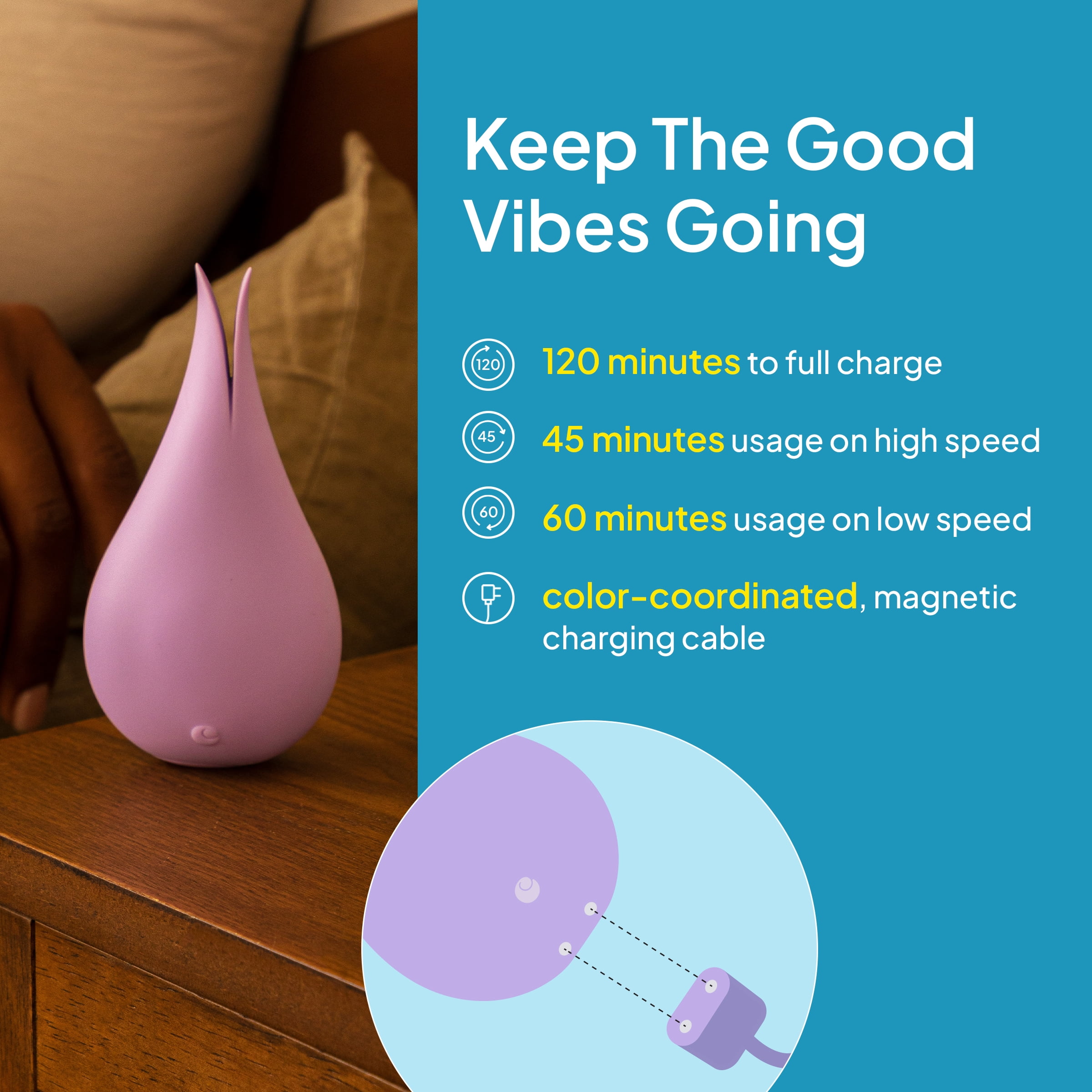 Hello Cake Flutter Vibe Vibrator for Women, Waterproof & Rechargeable Massager Toy with 10 Modes, Purple