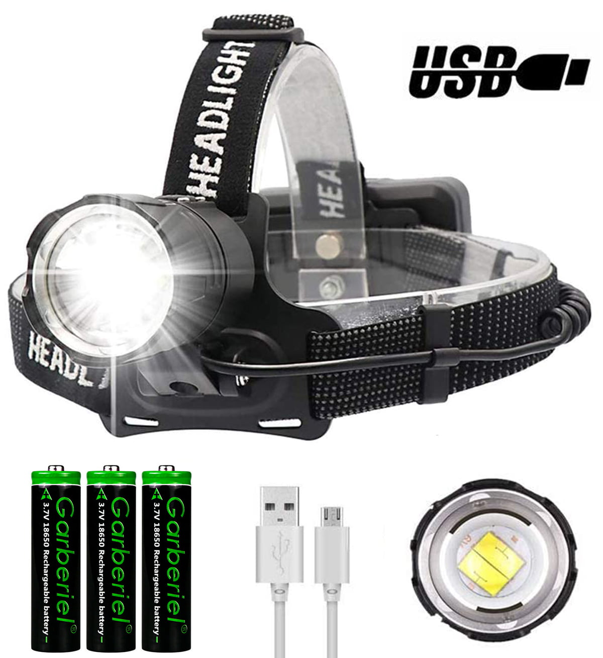 Ultra Bright XHP70.2 LED Headlamp Spotlight 18650 Search Light Torch Zoomable 