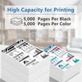 thumbnail image 6 of X4E75A M0H50A Printhead Compatible for Smart Tank 500 510 530 610 550 570 650 Series Printer, 2 Pack, 6 of 6
