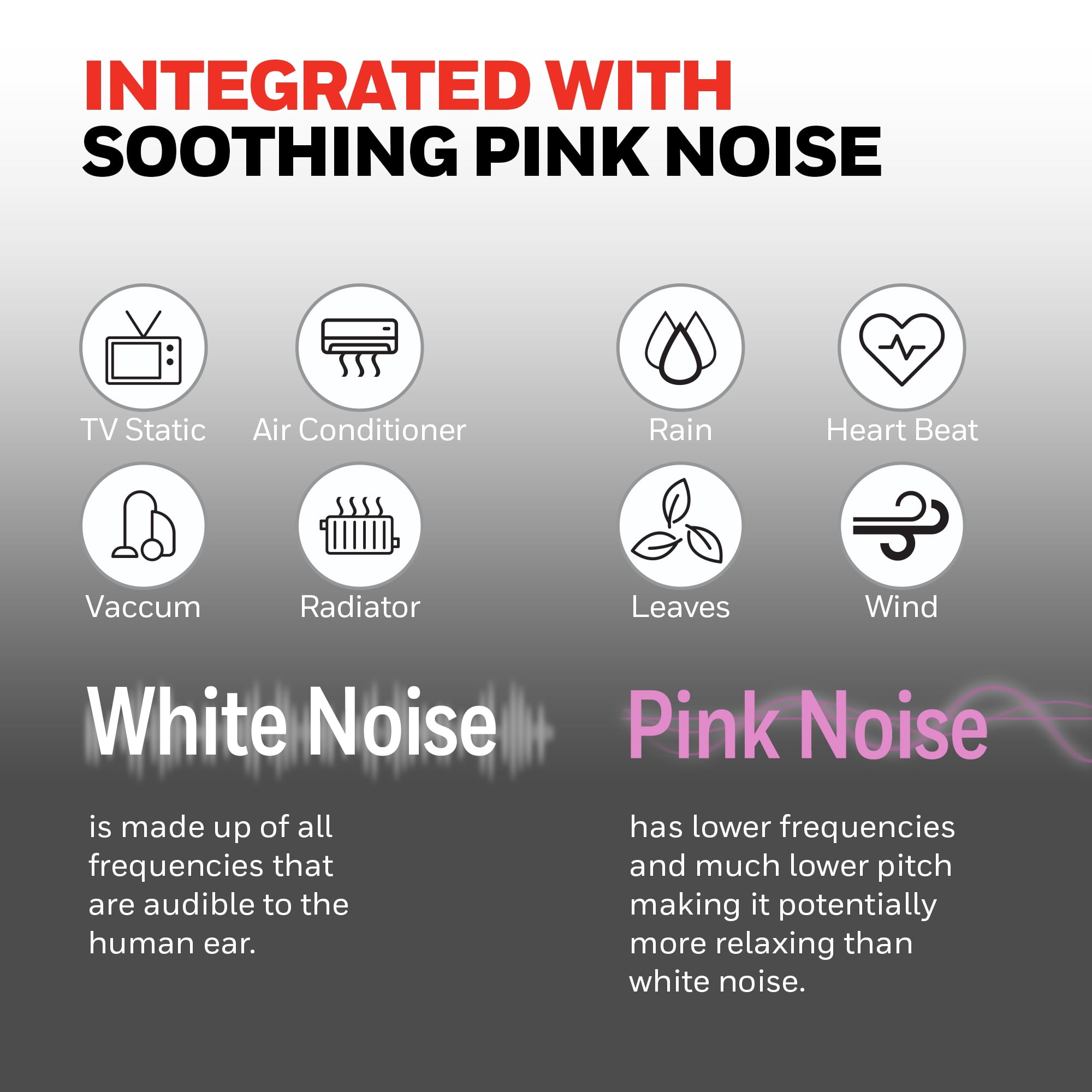 Honeywell Dreamweaver Sleep Personal Fan with Pink Noise, Black, HTF300