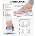 thumbnail image 6 of Women Walking Sandals Arch Support Orthotic Comfortable Plantar Fasciitis Sandals Non-slip Casual Open Toe Sport Sandals for Athletic Summer Beach, 6 of 8