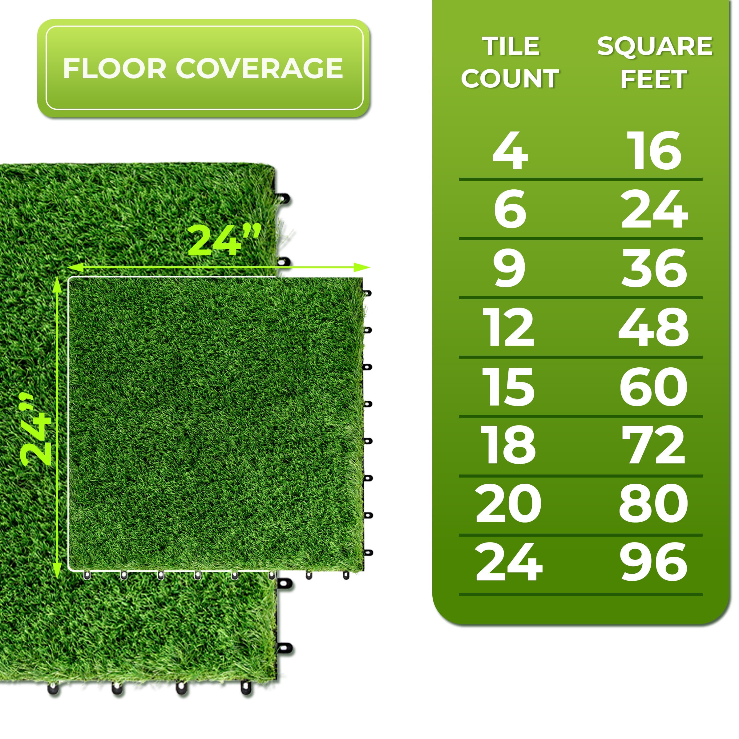 Sorbus 6pcs 24 Sq. Ft. Interlocking Artificial Grass Tiles – 24"x24" Turf Mats for Patio, Balcony, Deck, Pets & Dog Pee Pad – Self-Draining Outdoor Flooring, 8-Buckle System