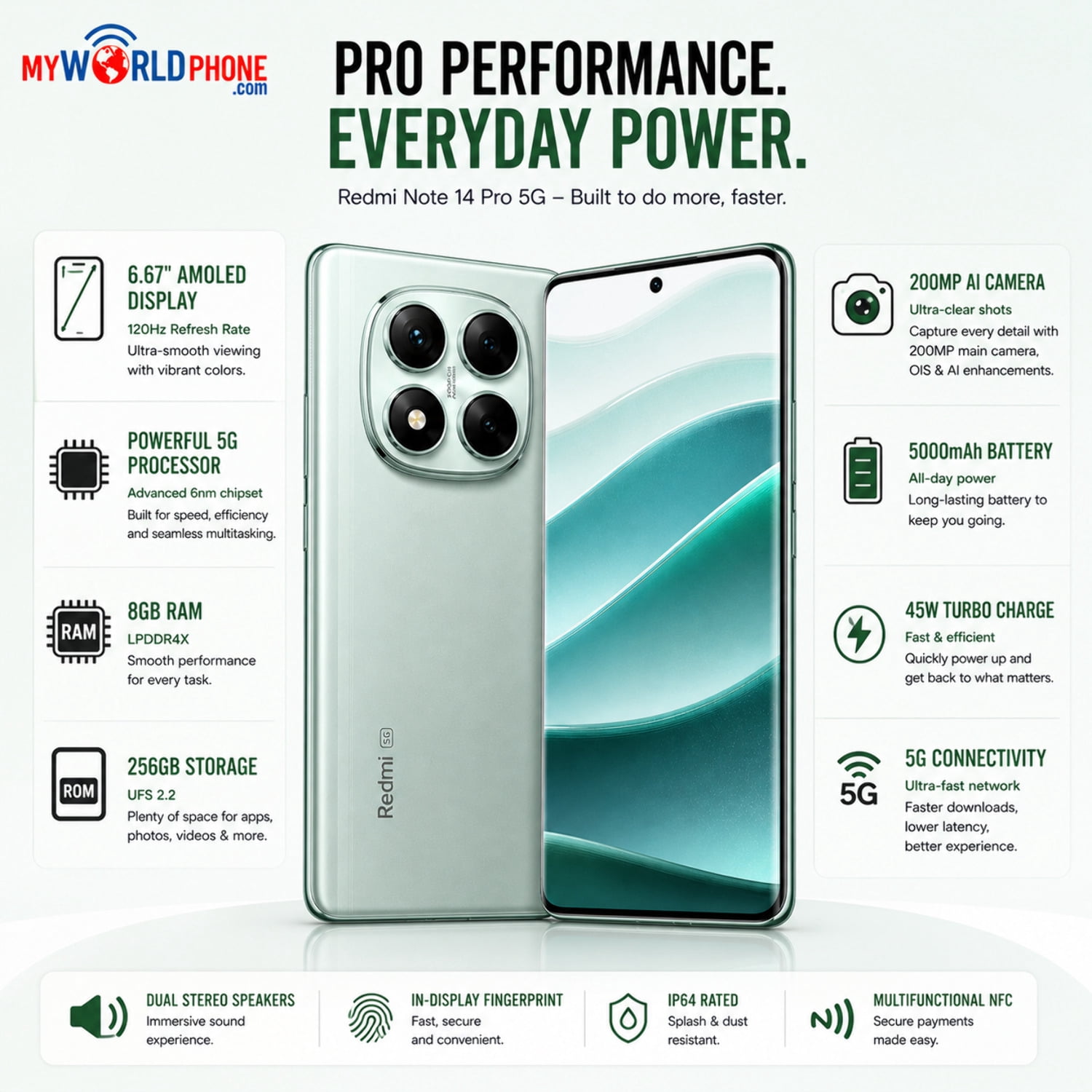 Redmi Note 14 Pro 5G 256GB ROM 8GB RAM Dual SIM GSM Unlocked - Coral Green