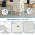 thumbnail image 4 of 6-Tier Utility Cart with 6 Drawers, Rolling Utility Cart with 2 Lockable Caster Wheels, Multipurpose Mobile Rolling Drawer Cart for Office Bathroom Kitchen, Ivory White, 4 of 8