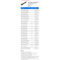 thumbnail image 2 of Rocker Arm Bolt - Compatible with 1999 - 2013 Chevy Silverado 1500 2000 2001 2002 2003 2004 2005 2006 2007 2008 2009 2010 2011 2012, 2 of 2