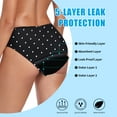 thumbnail image 3 of RELLECIGA Womens' Period Swimwear Waterproof Swim Briefs Leakproof Bikini Bottoms,for Menstruation, 3 of 7