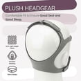 thumbnail image 2 of CPAP Headgear Strap Replacement Eson CPAP Mask, 2 of 5