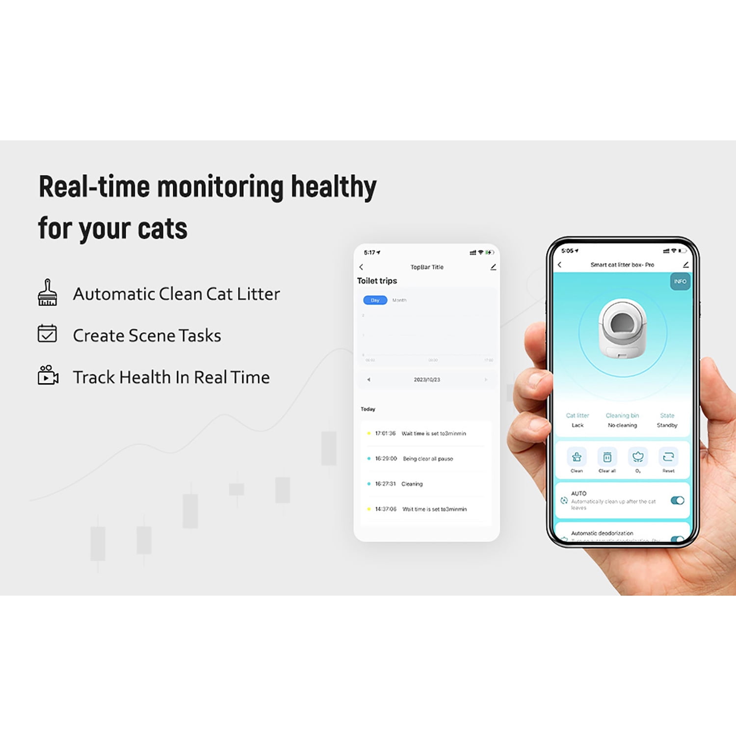 Spaco Self-Cleaning Litter Box for Multiple Cats, Automatic Dumping for All Kinds of Cat Litter, APP Control, Support 2.4G WiFi, White Spaco Self-Cleaning Litter Box for Multiple Cats, Automatic Dumping for All Kinds of Cat Litter, APP Control, Support 2.4G WiFi, White