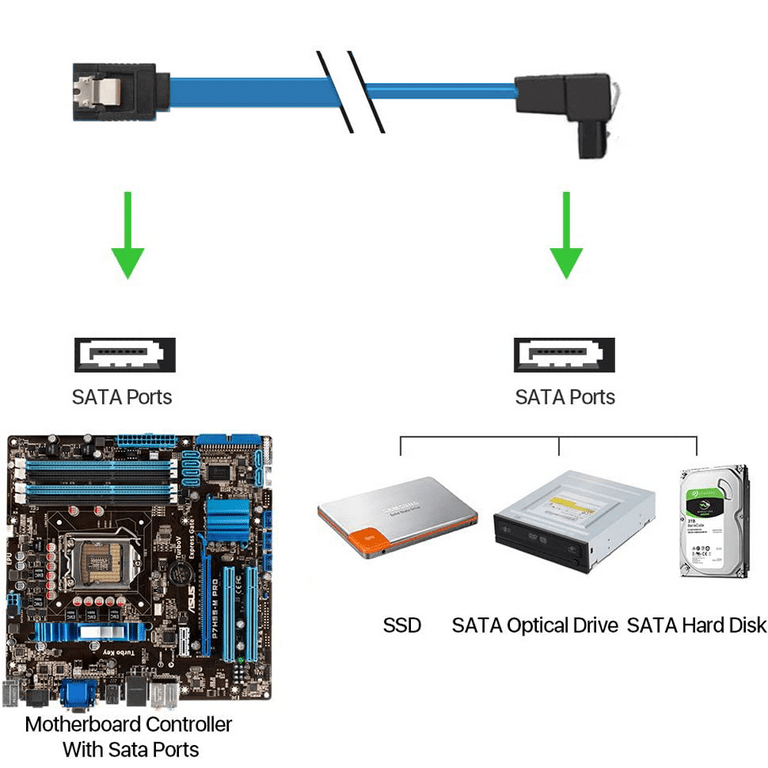 Sata Port Attach Ssd To Motherboard Data Cable Sata Cable
