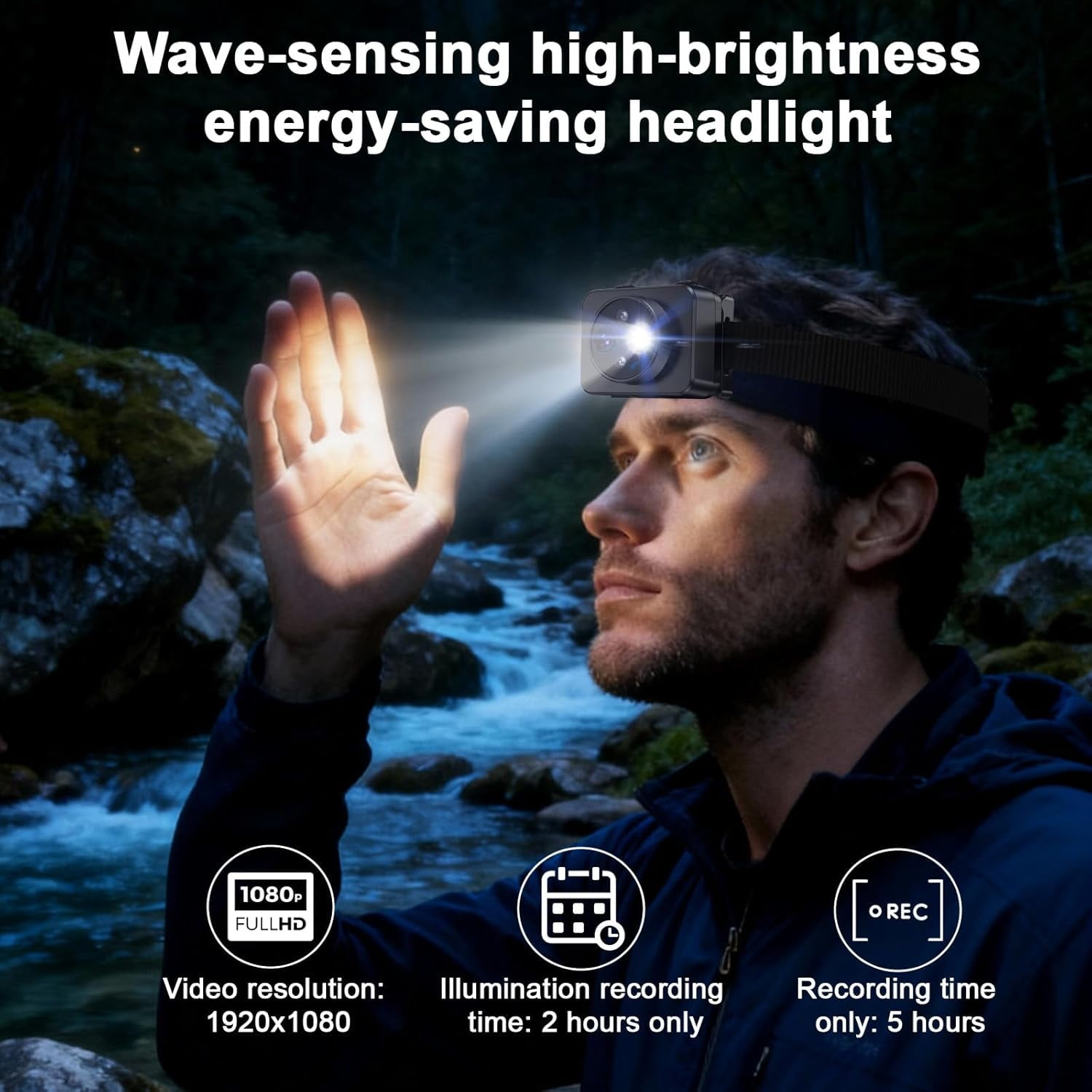 Head-Mounted Camera,LED headlamp,1080P HD Body Action Camera,Wearable Video Recording,Smart Sensing Control Shock-Absorbing Cam,Suitable for Nighttime Activities: Electricians,Cycling,Fishing,Hiking