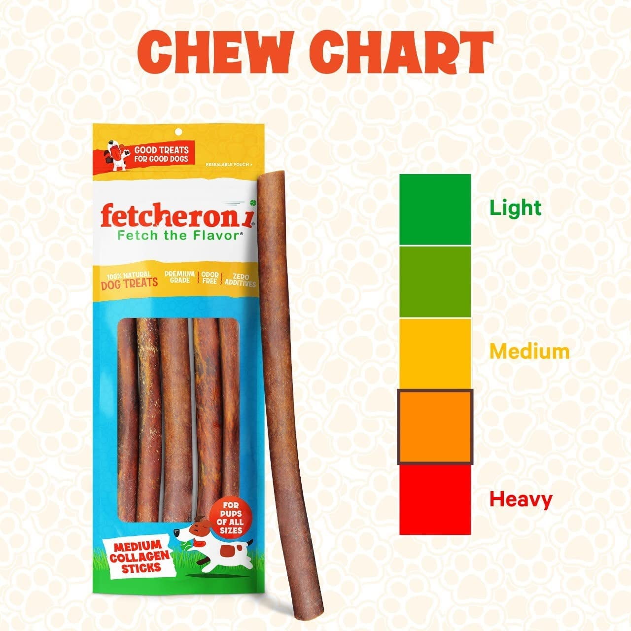 FETCHERONI Dog Chews Long Lasting Bully Stick and Rawhide Alternative. Healthy Beef Collagen Sticks for Dogs. 12 Inch Tasty Dog Treat That Your Dog Will Love. (10 Pack)