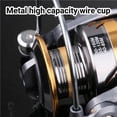 thumbnail image 3 of maytalsory 30kg Max Drag Power All Metal Double Spool Fishing Reel 5.2:1 Spinning Reel, 3 of 7
