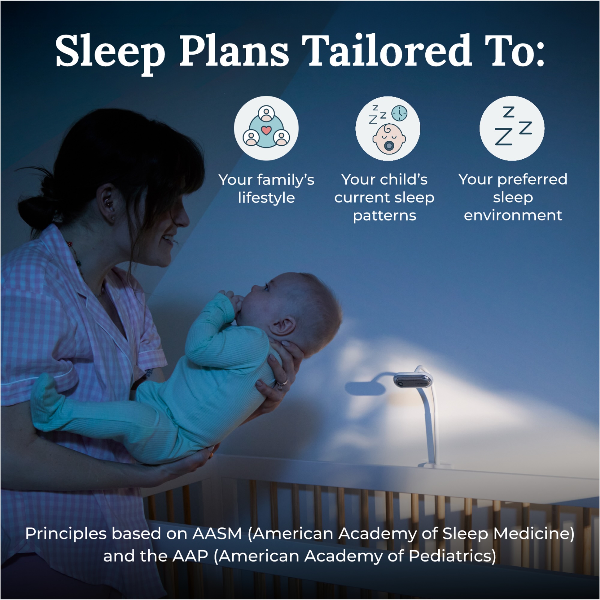 Yogasleep Vue Video and Audio Smart Baby Monitor and Sleep Coaching System