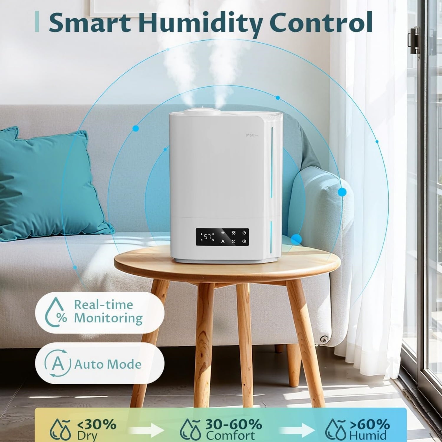 6L Humidifiers for Bedroom Large Room & Essential Oil Diffuser, Ultrasonic Top Fill Cool Mist Humidifiers for Baby, Plants, Nursery Last up to 60 Hours, Smart Humidistat Control, Quiet